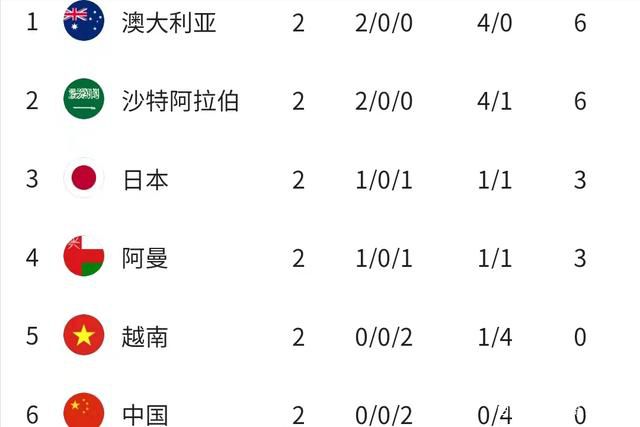 其中贝林厄姆已经涨到了1.8亿，追平了姆巴佩与哈兰德跻身足坛身价第1的行列。